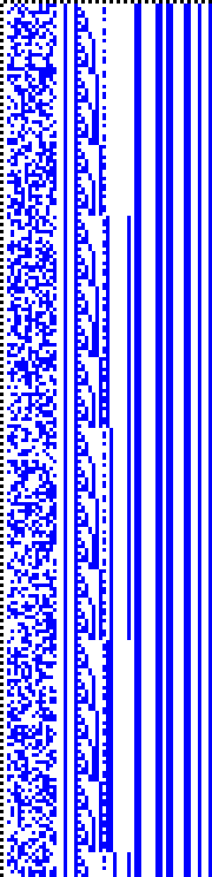 Bild: Logdateigrafik