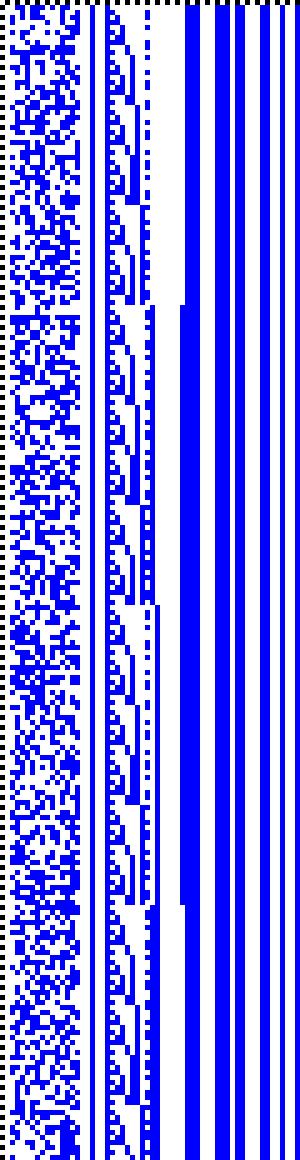 Bild: Logdateigrafik