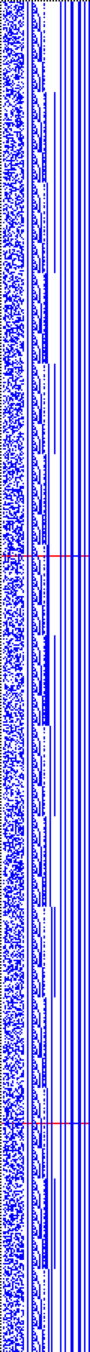 Bild: Logdateigrafik
