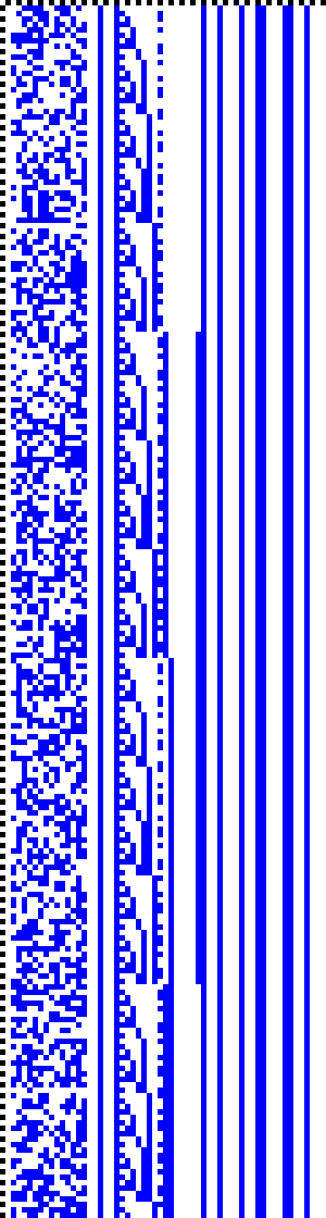 Bild: Logdateigrafik
