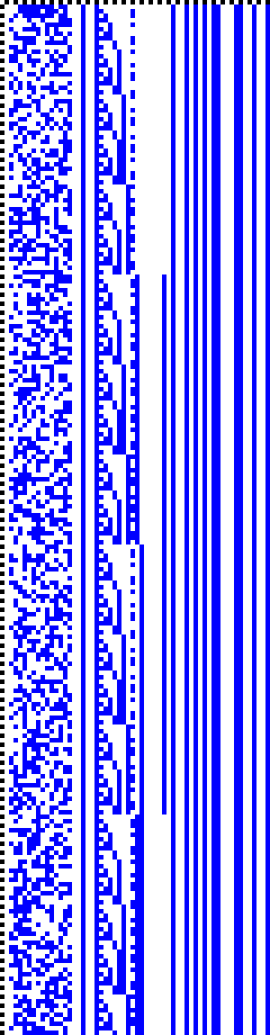 Bild: Logdateigrafik