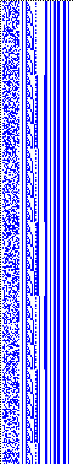 Bild: Logdateigrafik