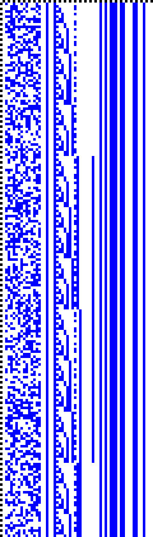 Bild: Logdateigrafik
