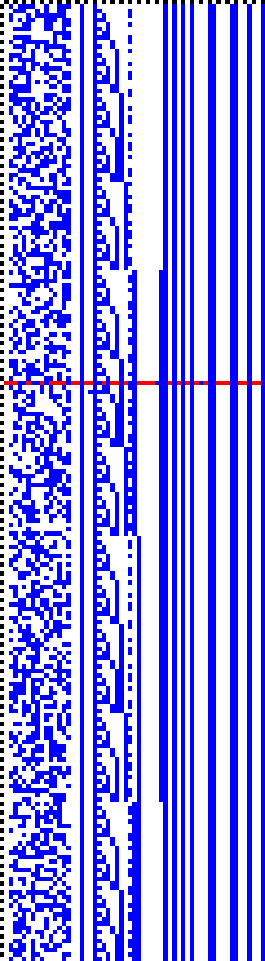 Bild: Logdateigrafik