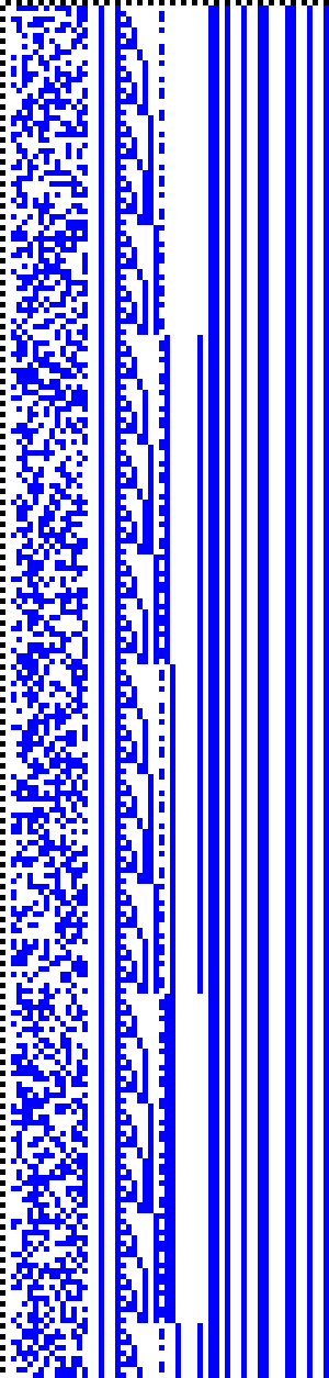 Bild: Logdateigrafik