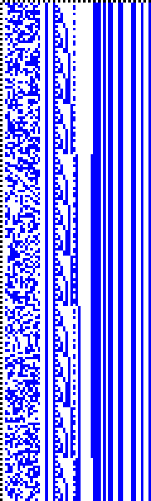 Bild: Logdateigrafik