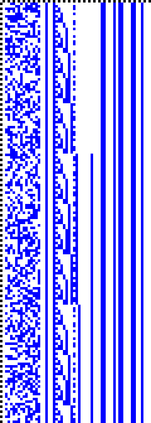 Bild: Logdateigrafik