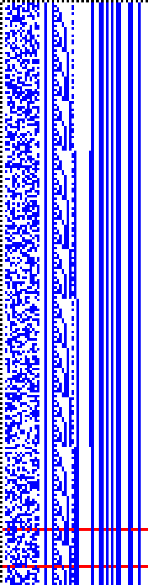 Bild: Logdateigrafik