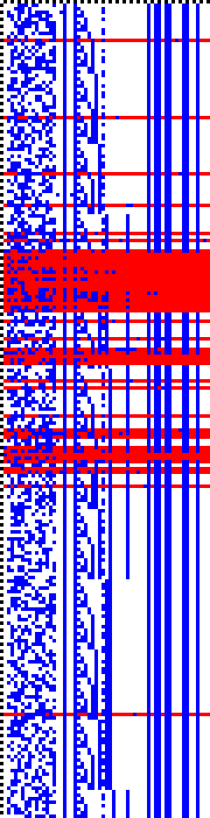 Bild: Logdateigrafik