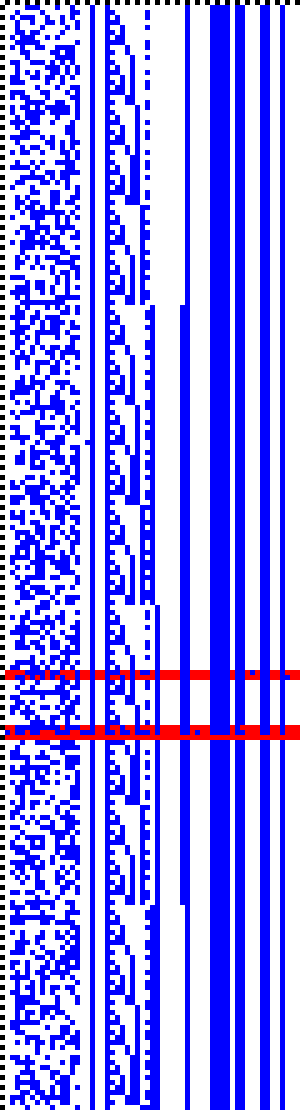 Bild: Logdateigrafik