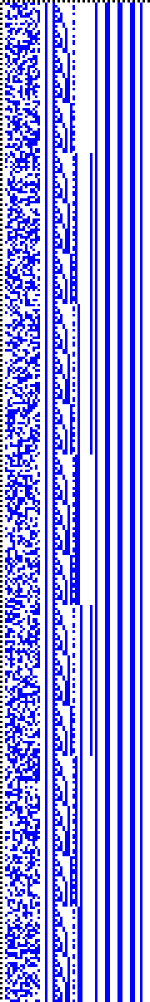 Bild: Logdateigrafik