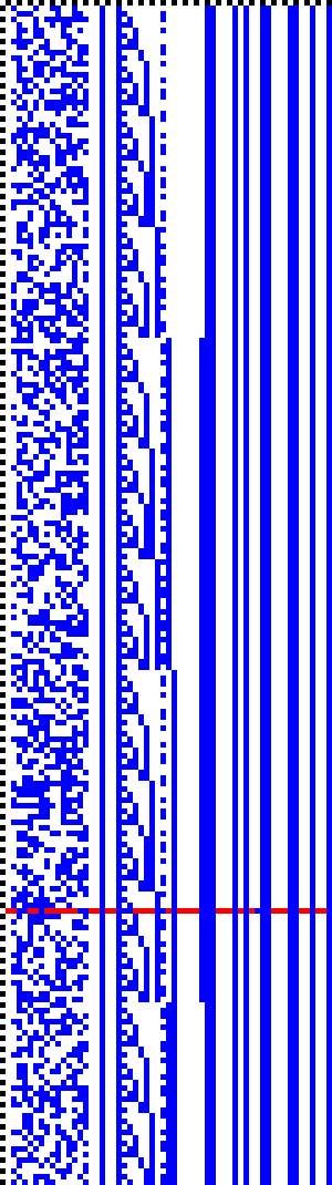 Bild: Logdateigrafik