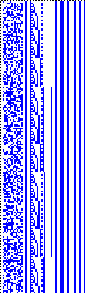Bild: Logdateigrafik