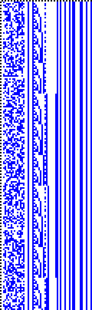Bild: Logdateigrafik
