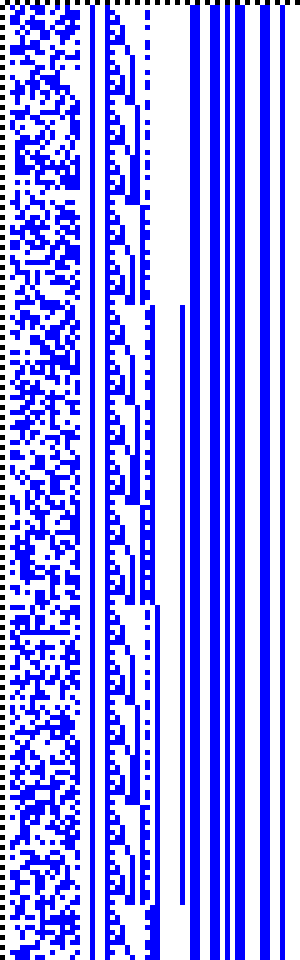 Bild: Logdateigrafik