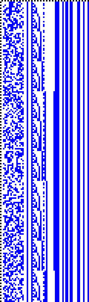 Bild: Logdateigrafik