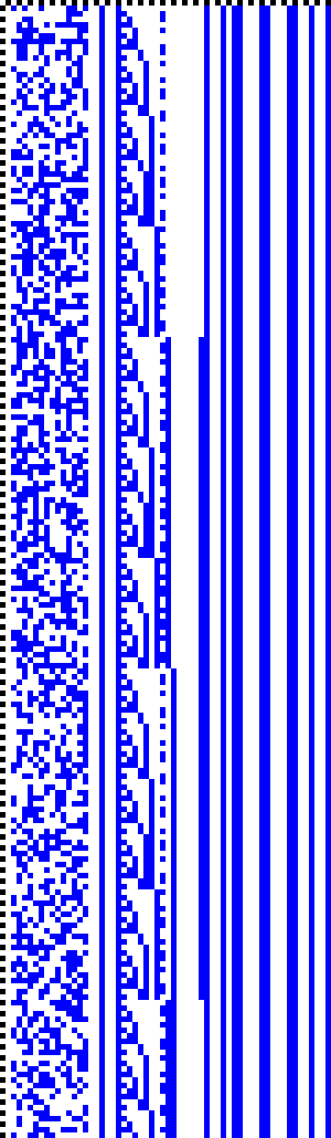 Bild: Logdateigrafik