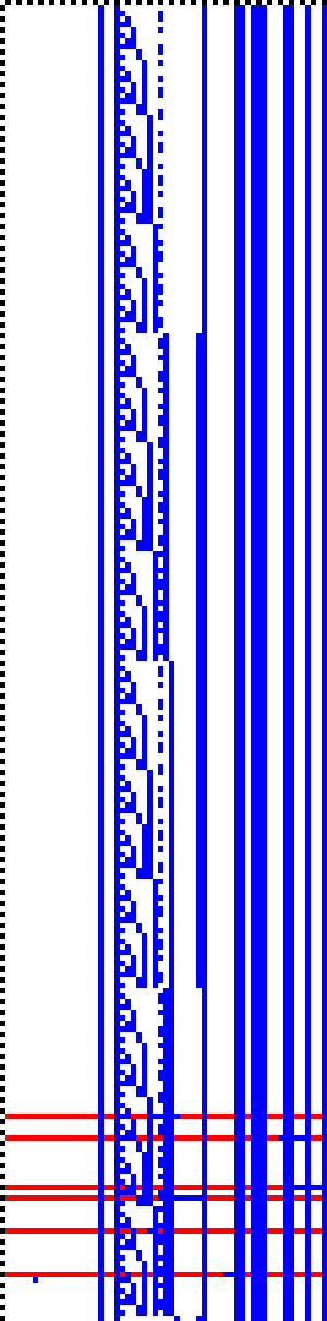 Bild: Logdateigrafik