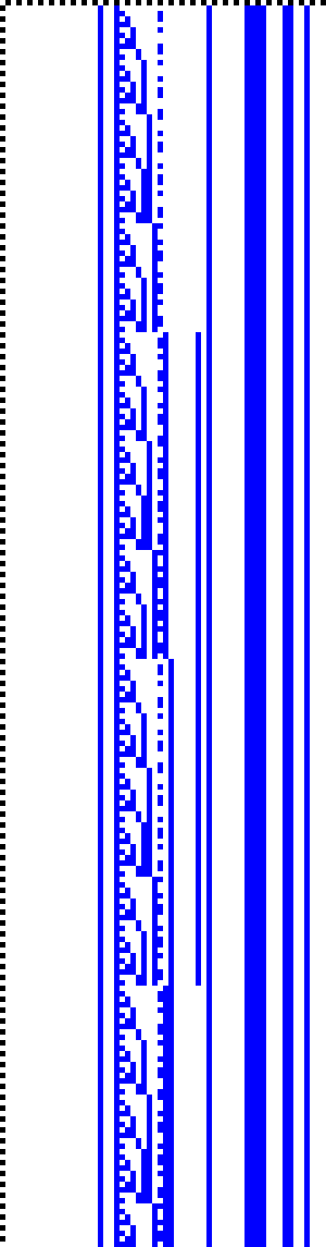 Bild: Logdateigrafik