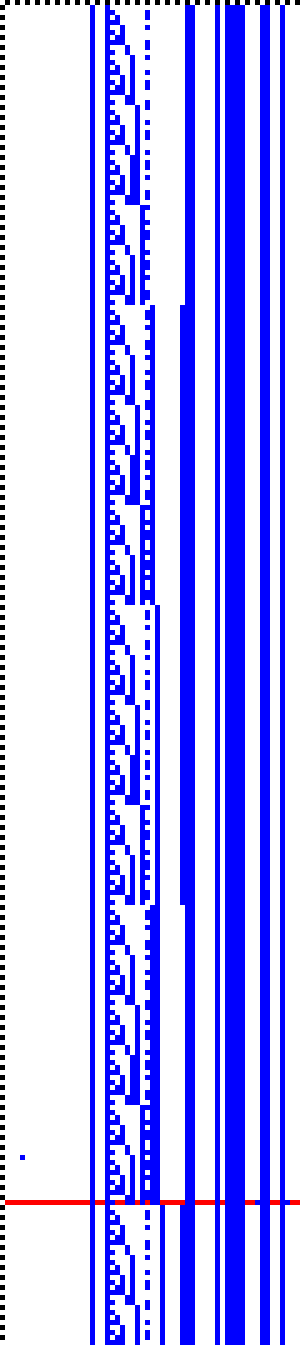 Bild: Logdateigrafik