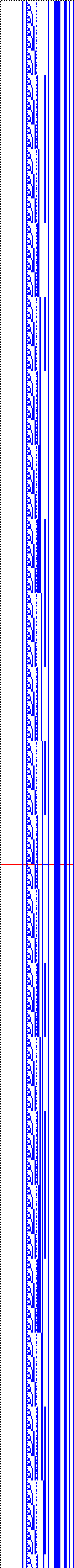 Bild: Logdateigrafik