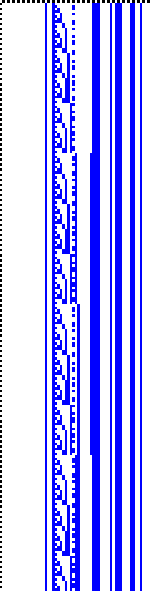 Bild: Logdateigrafik