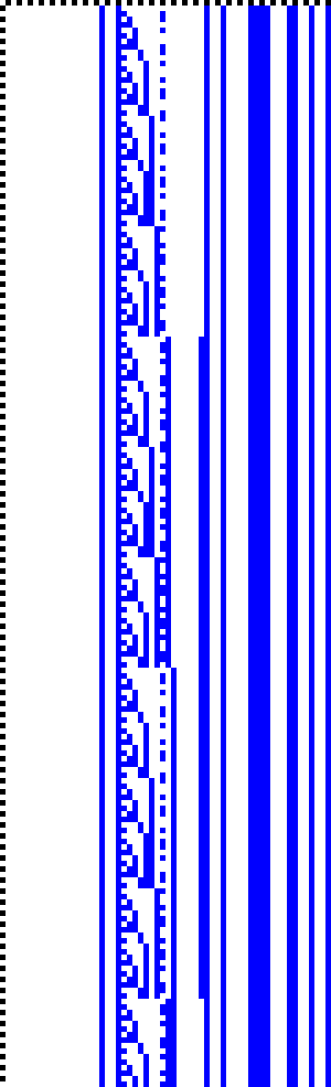 Bild: Logdateigrafik