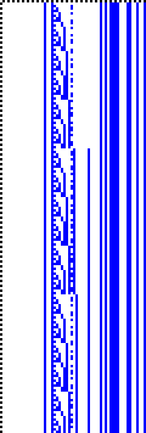 Bild: Logdateigrafik