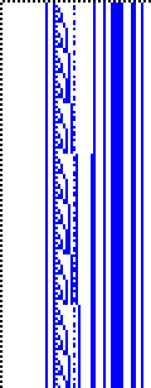 Bild: Logdateigrafik