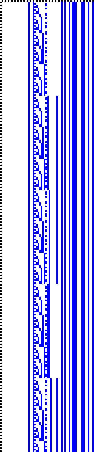 Bild: Logdateigrafik