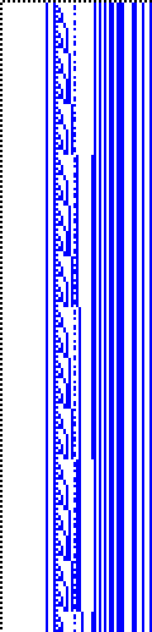 Bild: Logdateigrafik