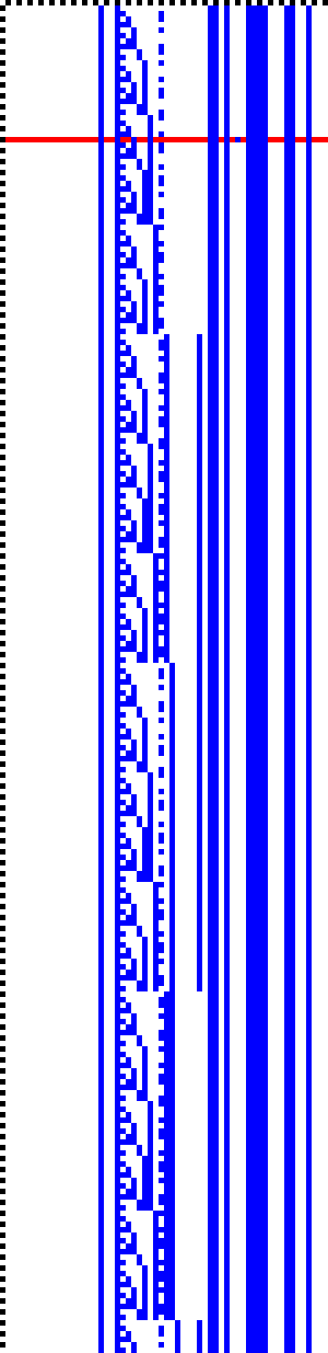 Bild: Logdateigrafik