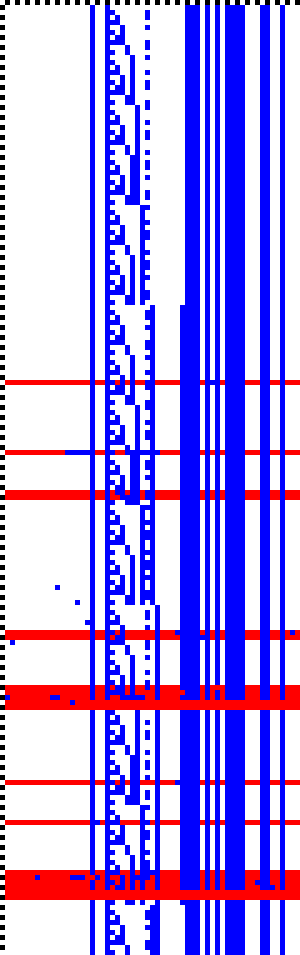 Bild: Logdateigrafik