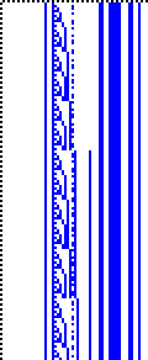 Bild: Logdateigrafik