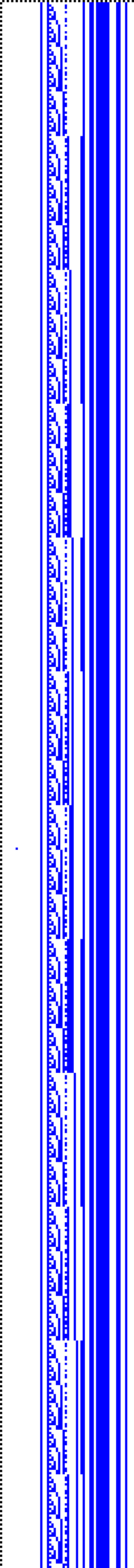 Bild: Logdateigrafik