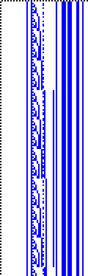 Bild: Logdateigrafik