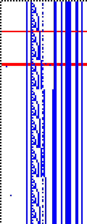 Bild: Logdateigrafik