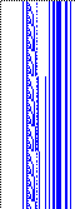 Bild: Logdateigrafik