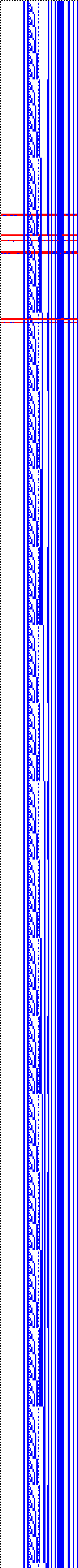 Bild: Logdateigrafik