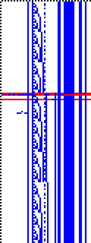 Bild: Logdateigrafik