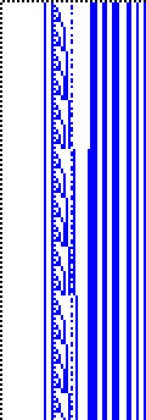 Bild: Logdateigrafik