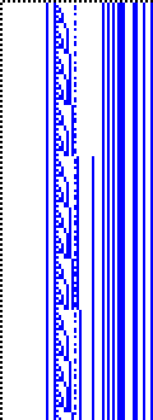 Bild: Logdateigrafik
