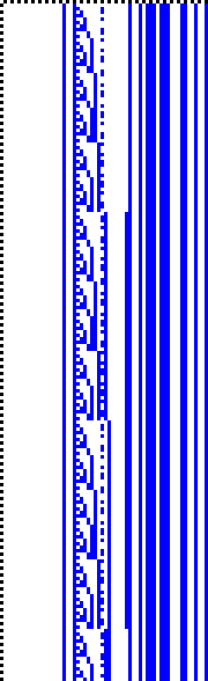 Bild: Logdateigrafik