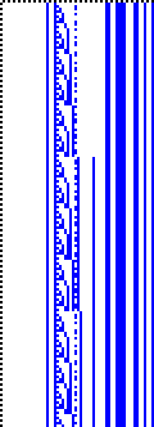 Bild: Logdateigrafik