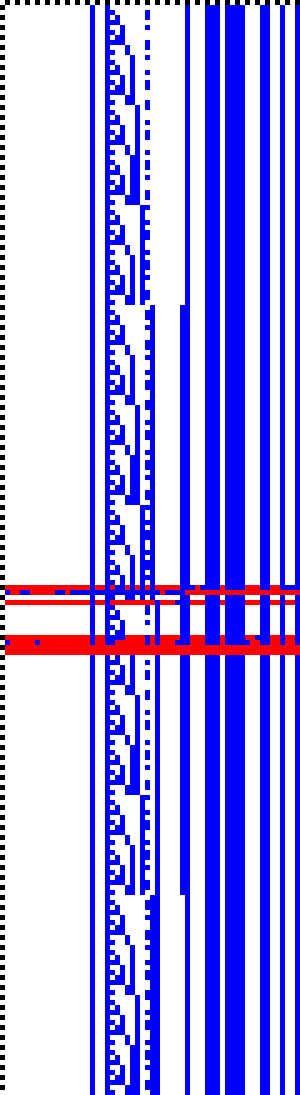 Bild: Logdateigrafik