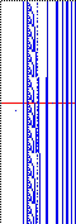 Bild: Logdateigrafik