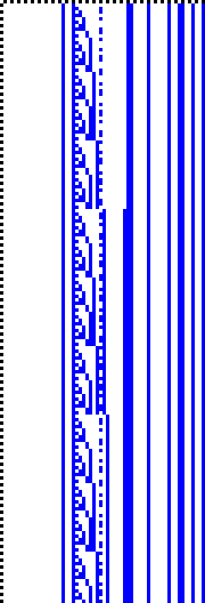 Bild: Logdateigrafik