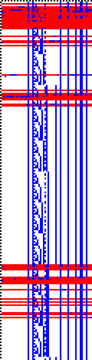 Bild: Logdateigrafik