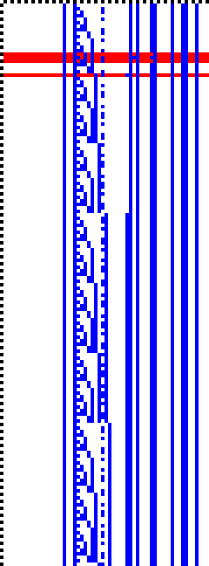 Bild: Logdateigrafik