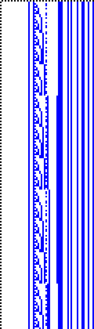 Bild: Logdateigrafik